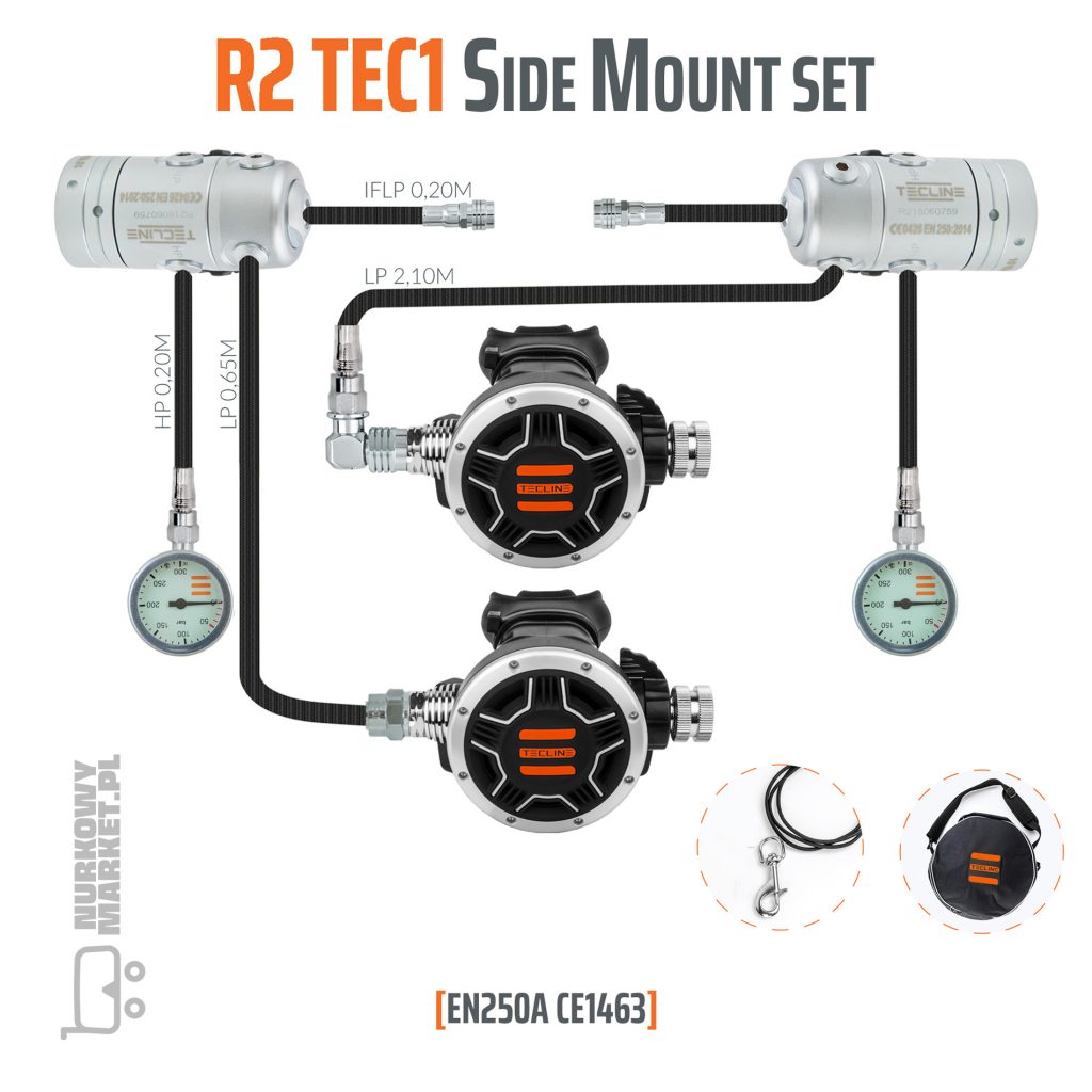 Automat R2 TEC1 zestaw Side Mount